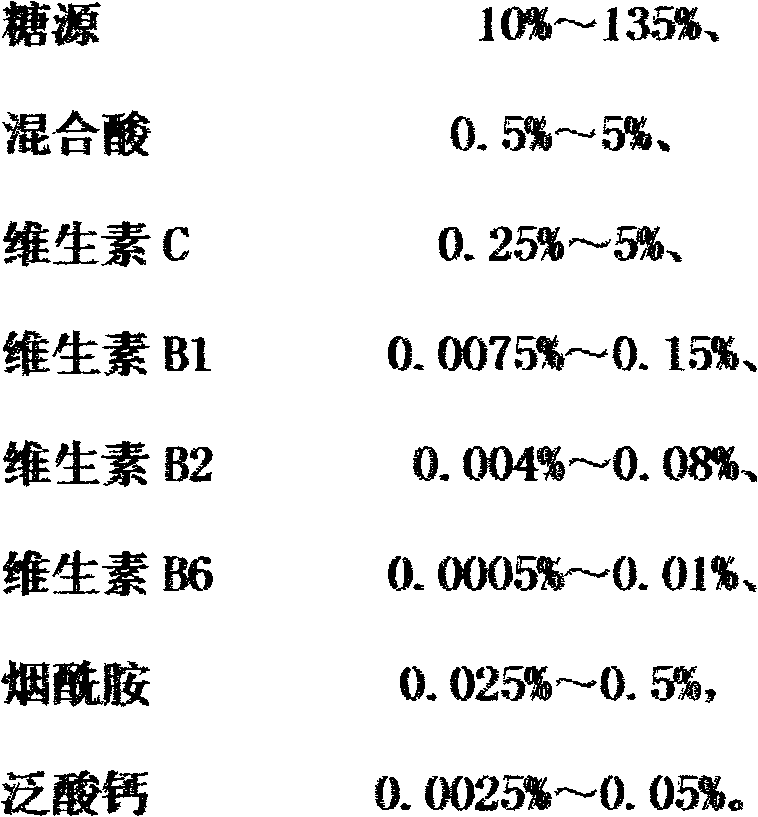 Beverage for relieving effect of alcohol and preparation method thereof