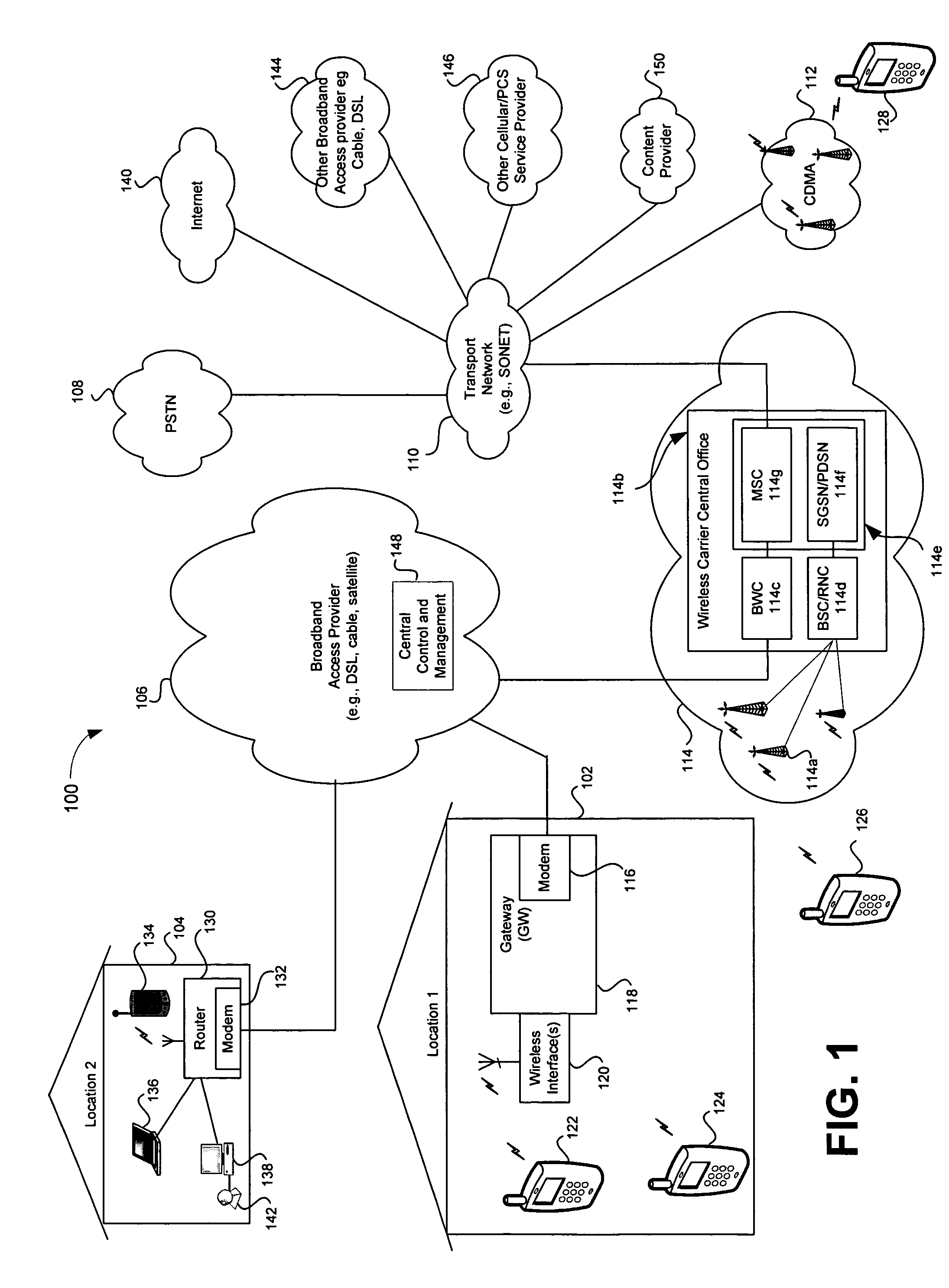 Digital personal assistance via a broadband access gateway