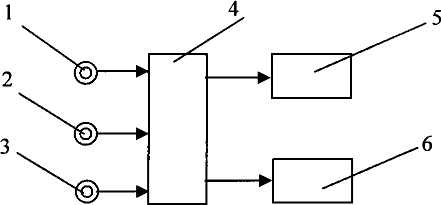 Vehicle intelligent device capable of automatically recognizing road speed-limit sign