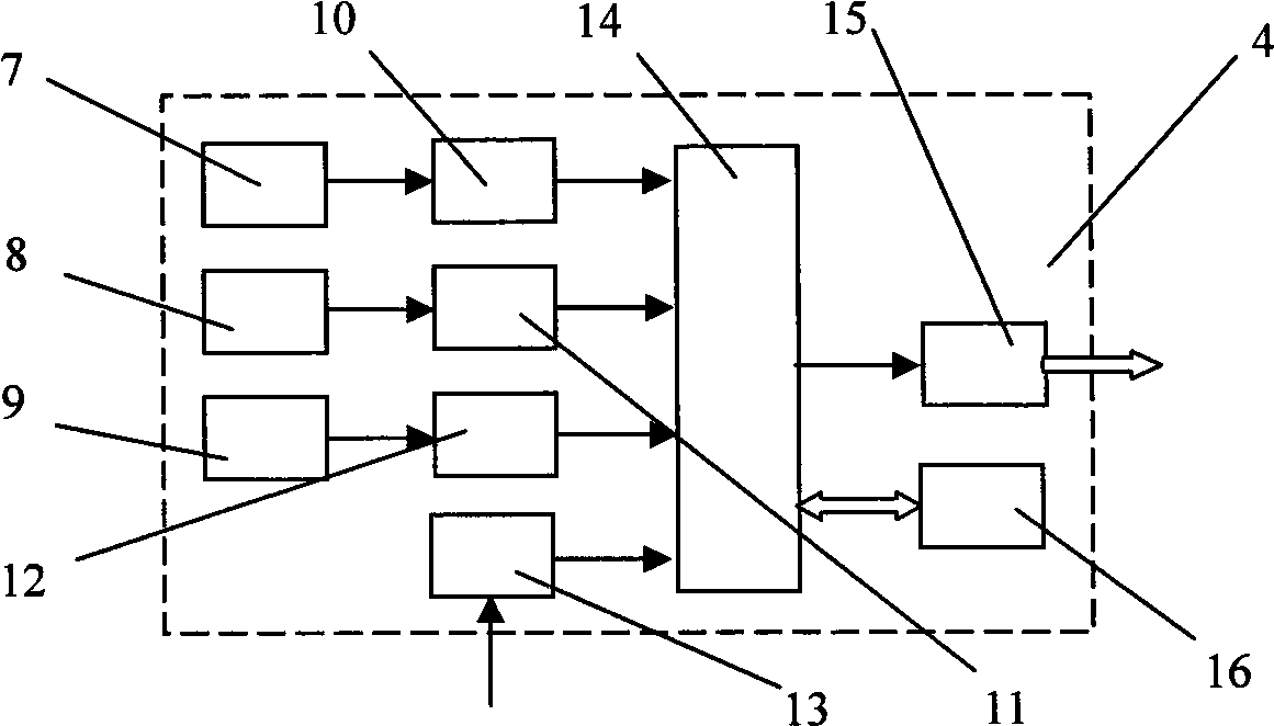 Vehicle intelligent device capable of automatically recognizing road speed-limit sign