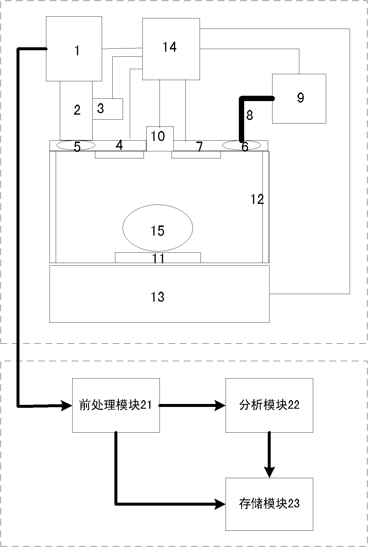 Laser fluorescent molecular imaging system and an instant fluorescent imaging method