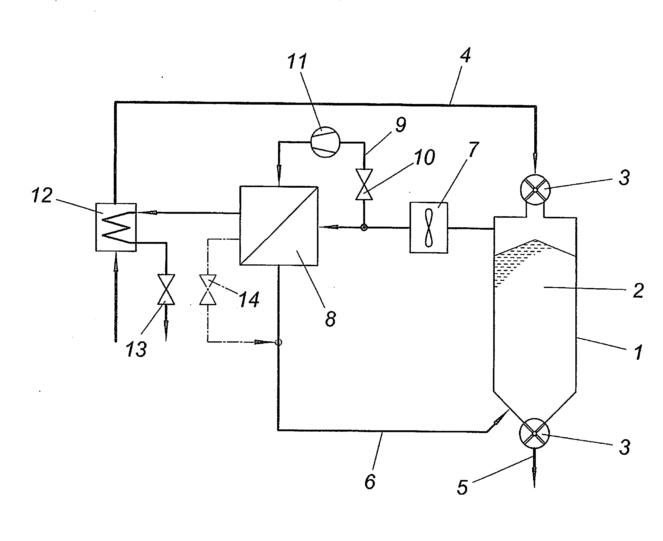 Method for estimating the health risk of a test subject