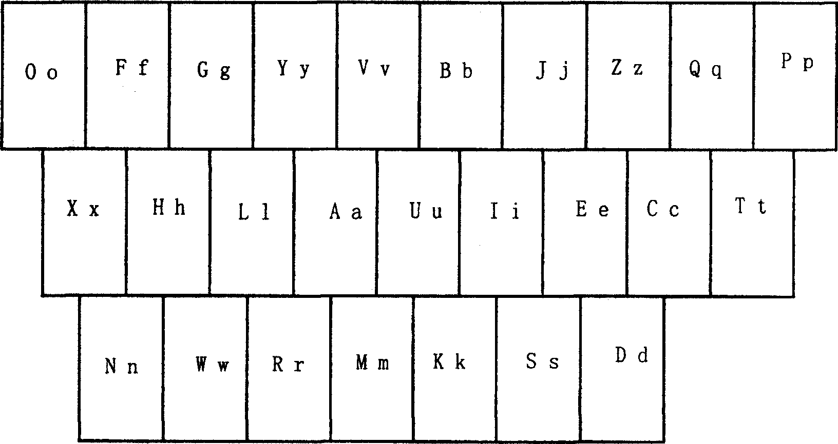 Chinese character input method