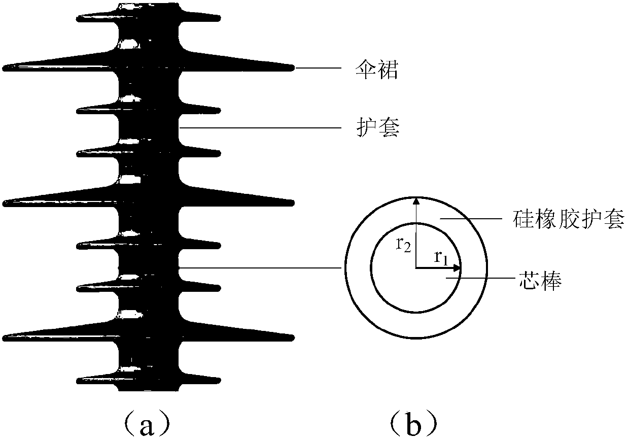 Method and system for insulator temperature rise diagnosis