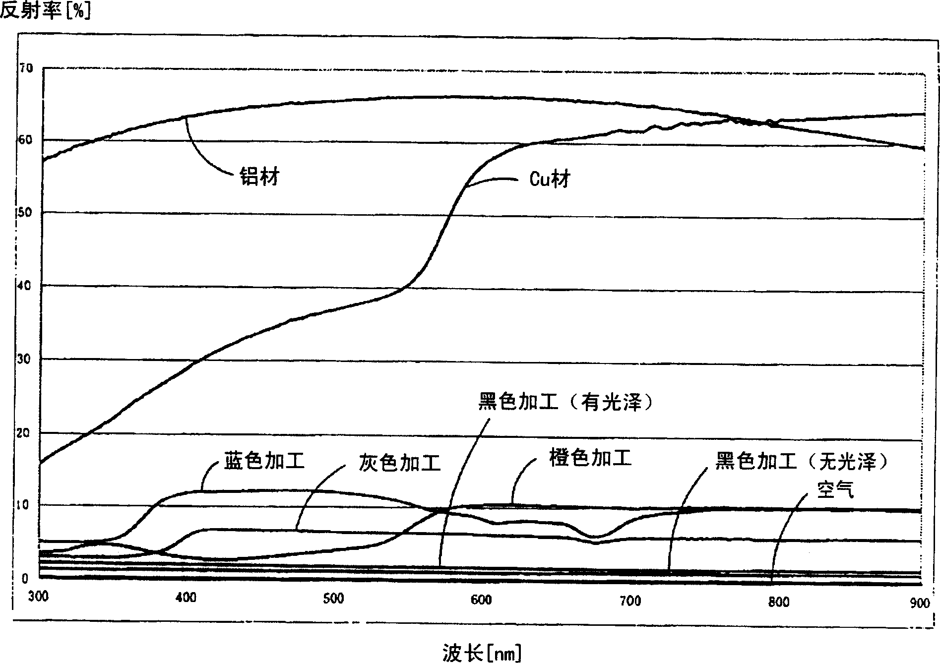 Pattern checking device