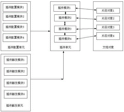 Data mining system