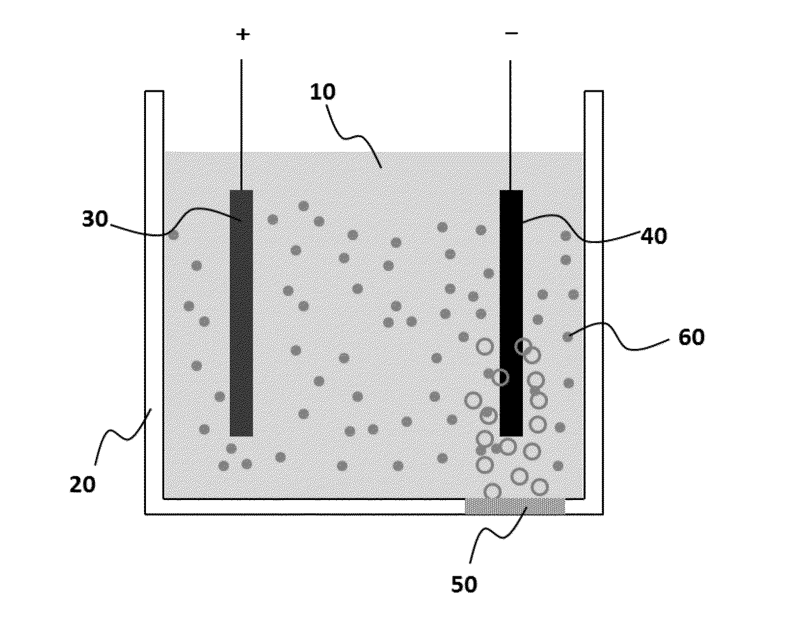 Apparatus for synthesizing ammonia