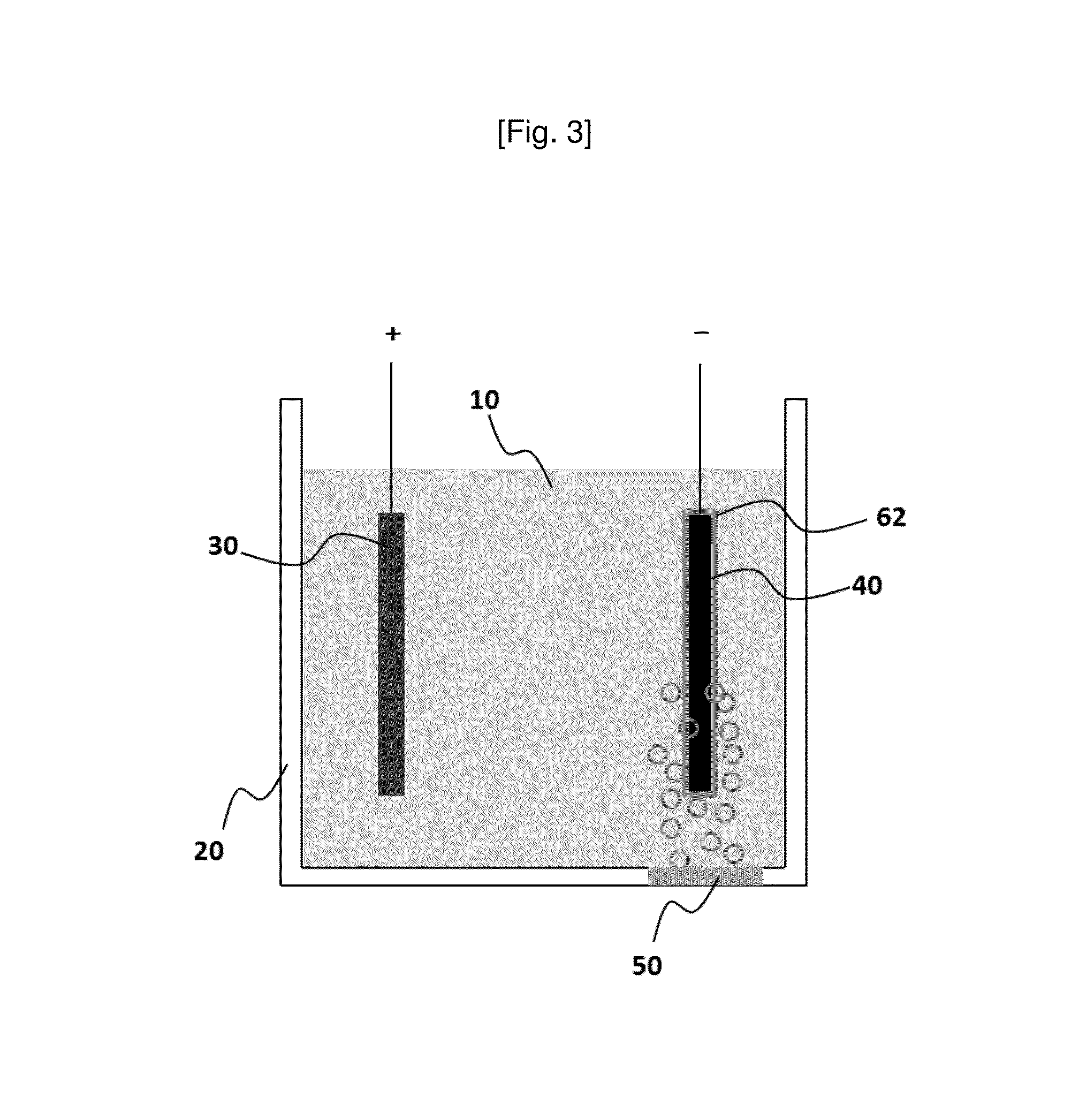 Apparatus for synthesizing ammonia