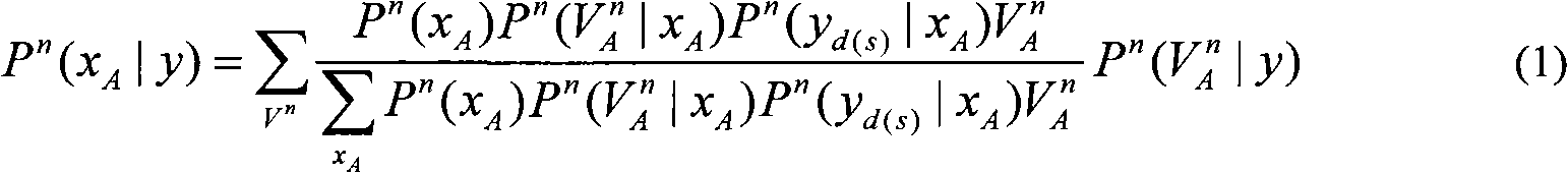 SAR image segmentation method combining background information and maximum posterior marginal probability standard