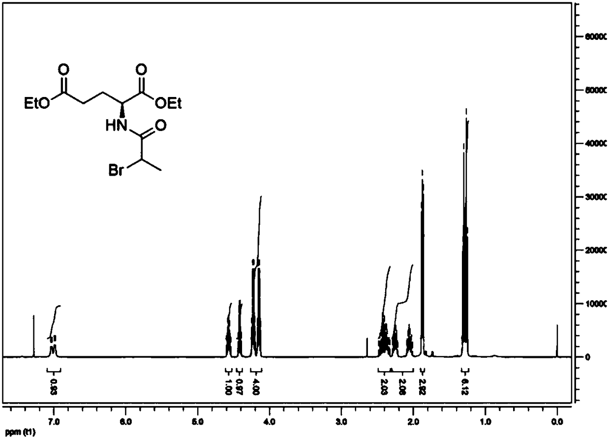 Radiosynthetic method of subglutamic acid pet imaging agent