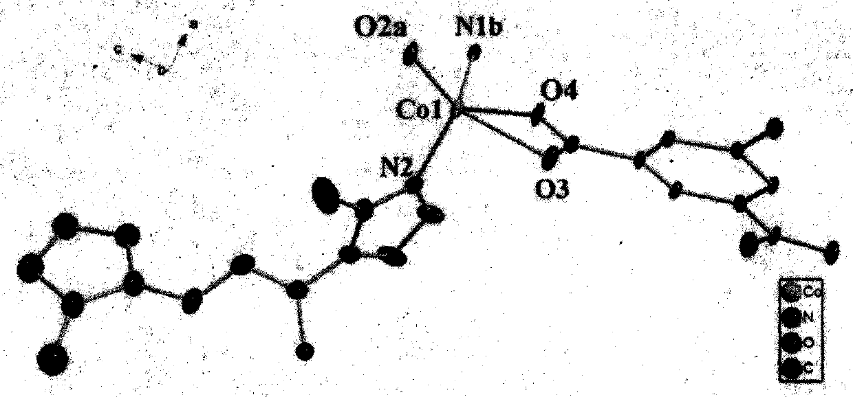 Synthesis method of two-dimensional cobalt complex, and applications of two-dimensional cobalt complex as fluorescent probe and ferroelectric material