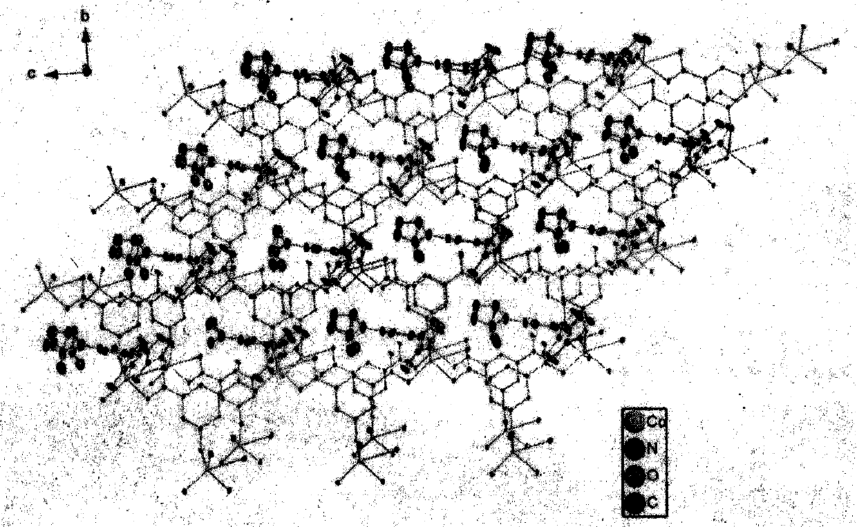 Synthesis method of two-dimensional cobalt complex, and applications of two-dimensional cobalt complex as fluorescent probe and ferroelectric material