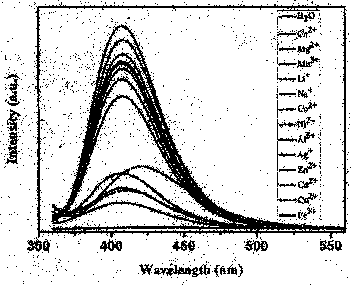 Synthesis method of two-dimensional cobalt complex, and applications of two-dimensional cobalt complex as fluorescent probe and ferroelectric material