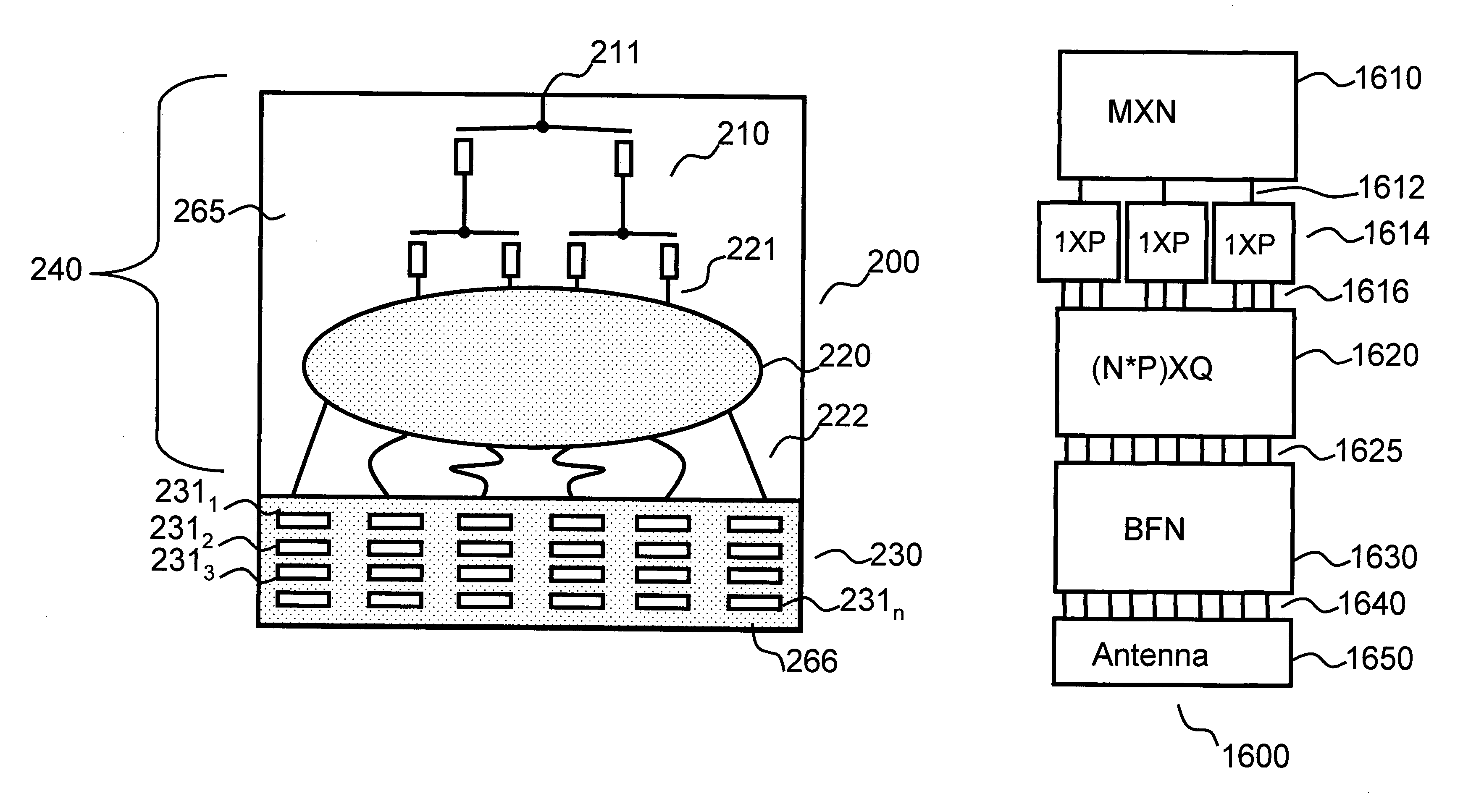 Steerable antenna