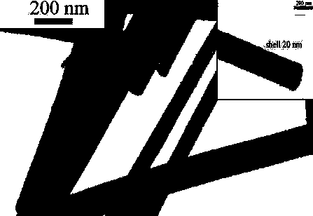 Molybdate and preparation method thereof