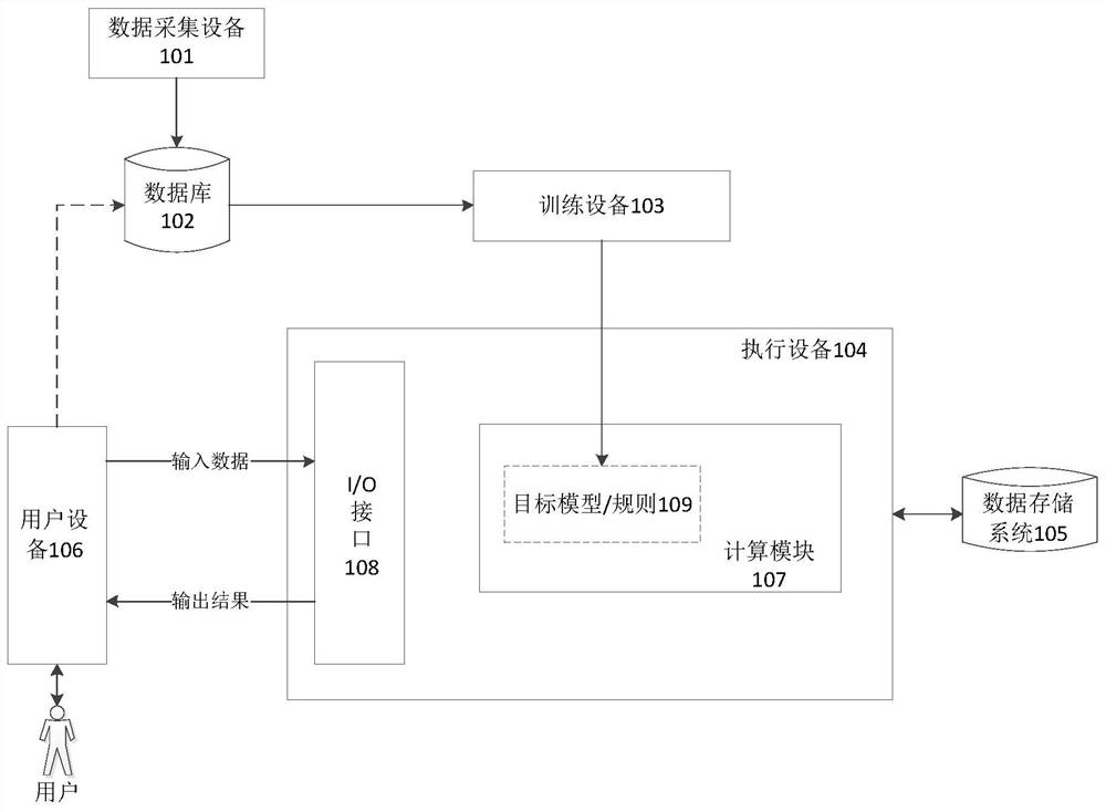 Game image processing method and device, equipment and storage medium