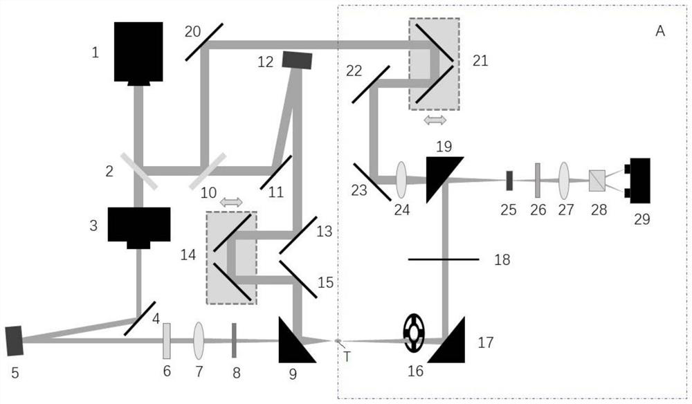 System and method for generating terahertz waves through circular Airy three-color field laser