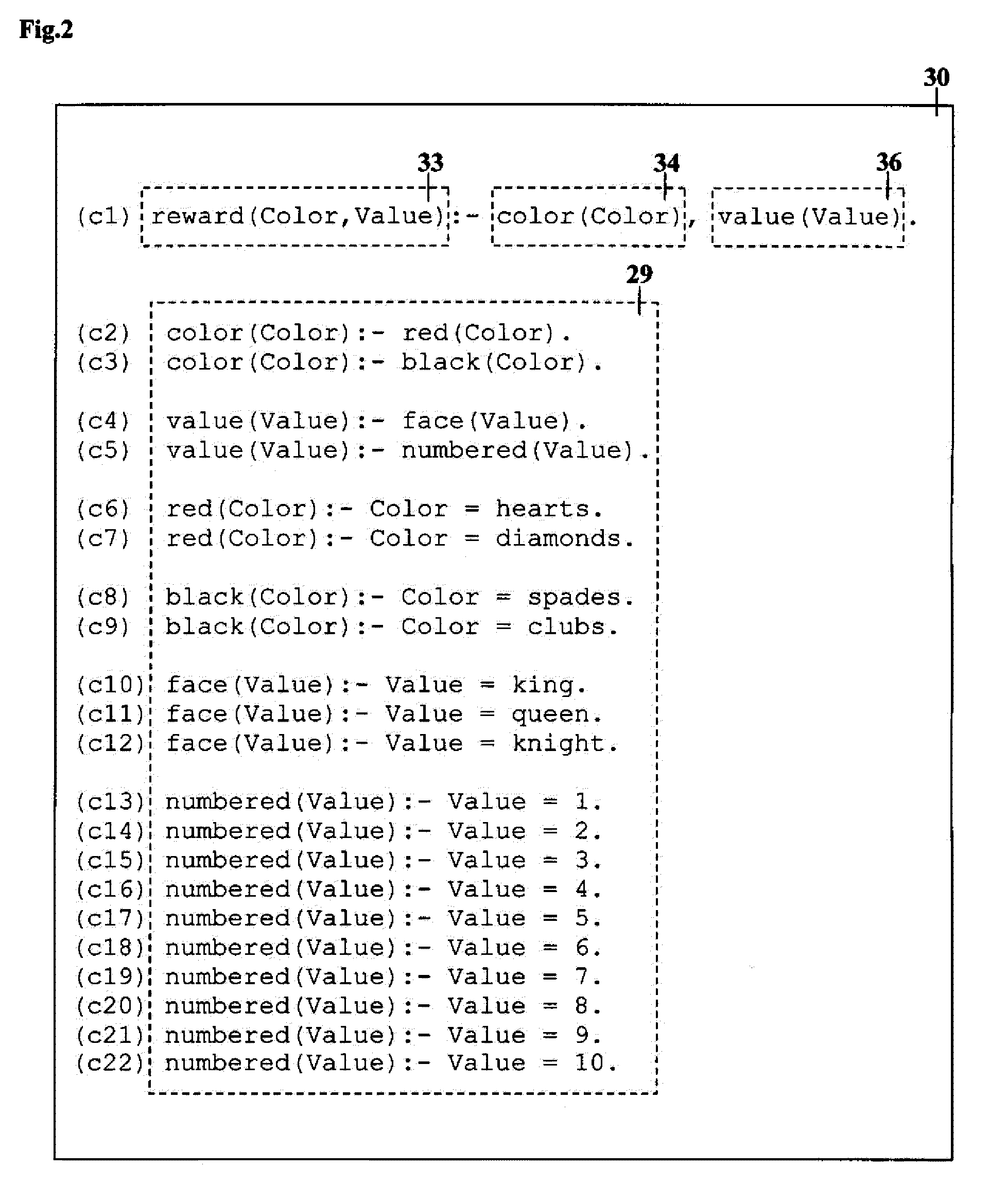 Method for efficiently checking coverage of rules derived from a logical theory