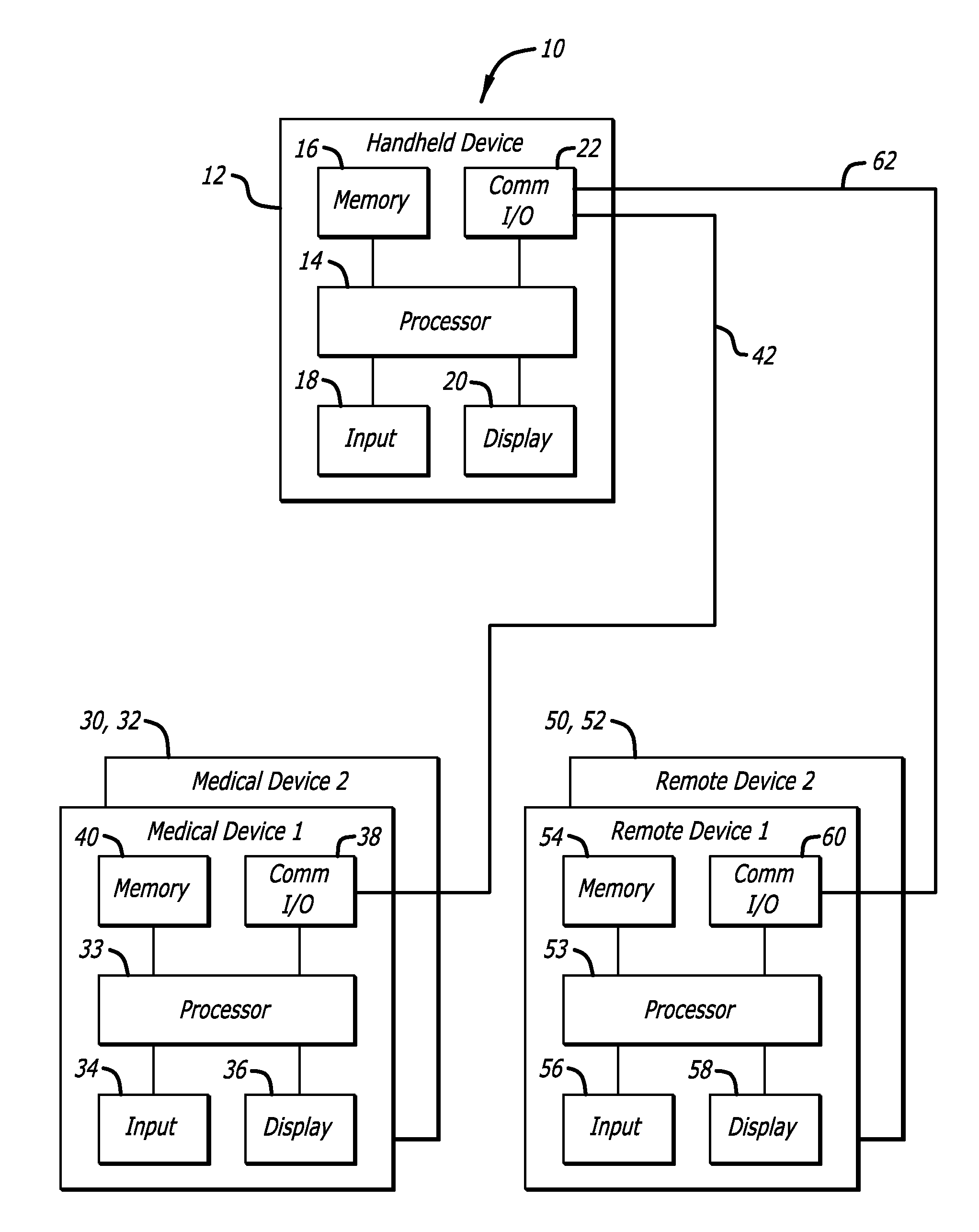 Safety features for integrated insulin delivery system