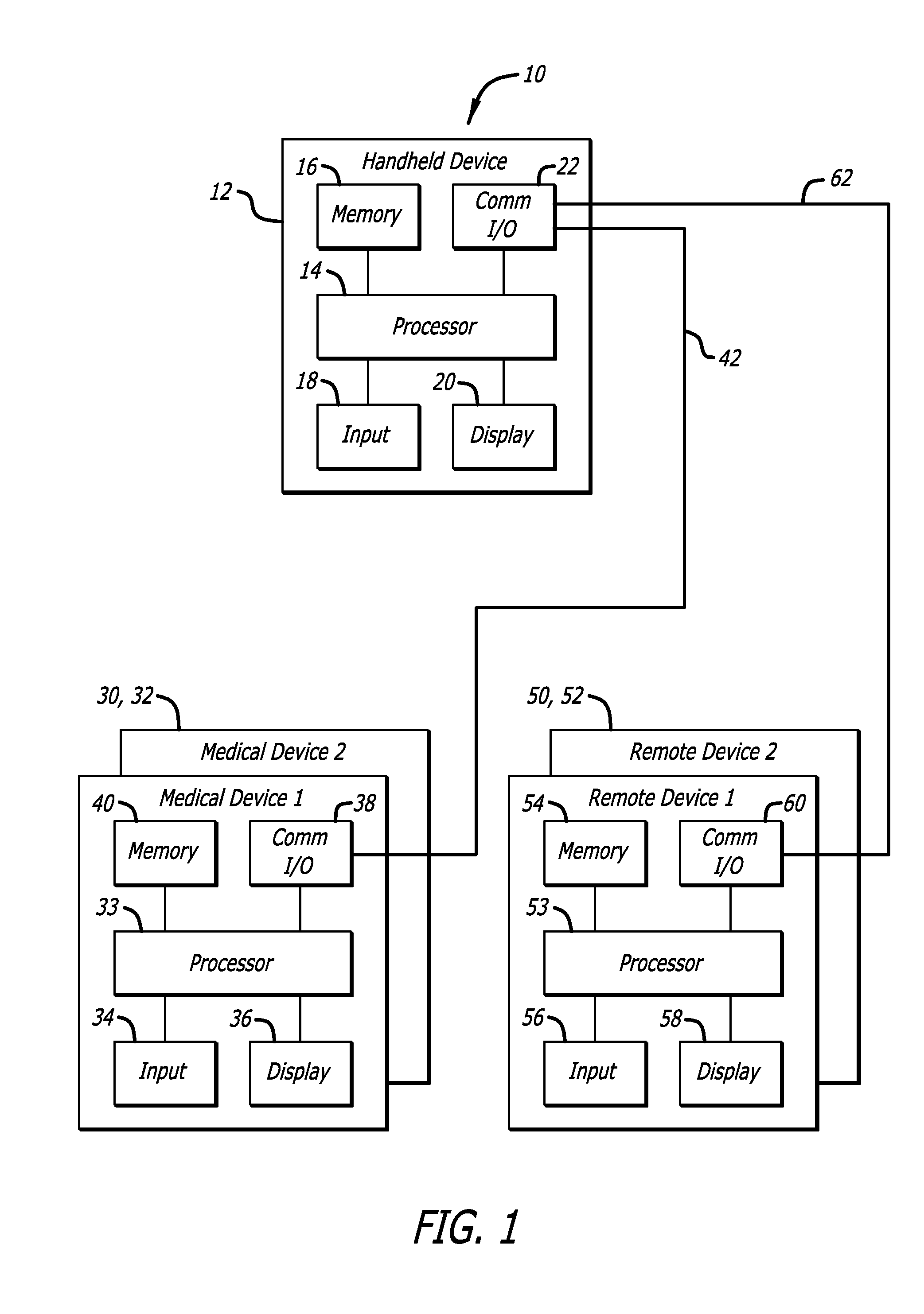 Safety features for integrated insulin delivery system