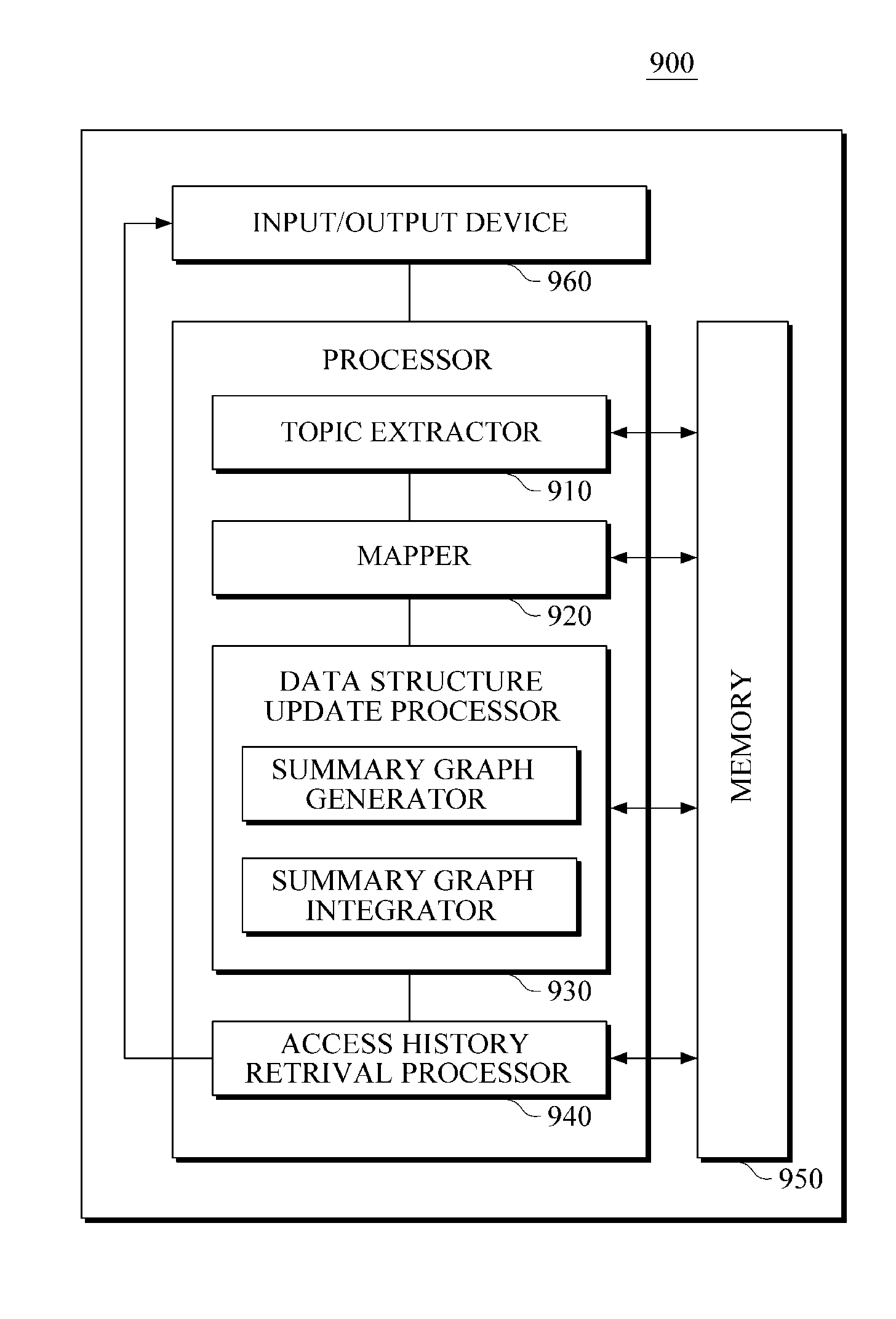 Apparatus and method for web page access