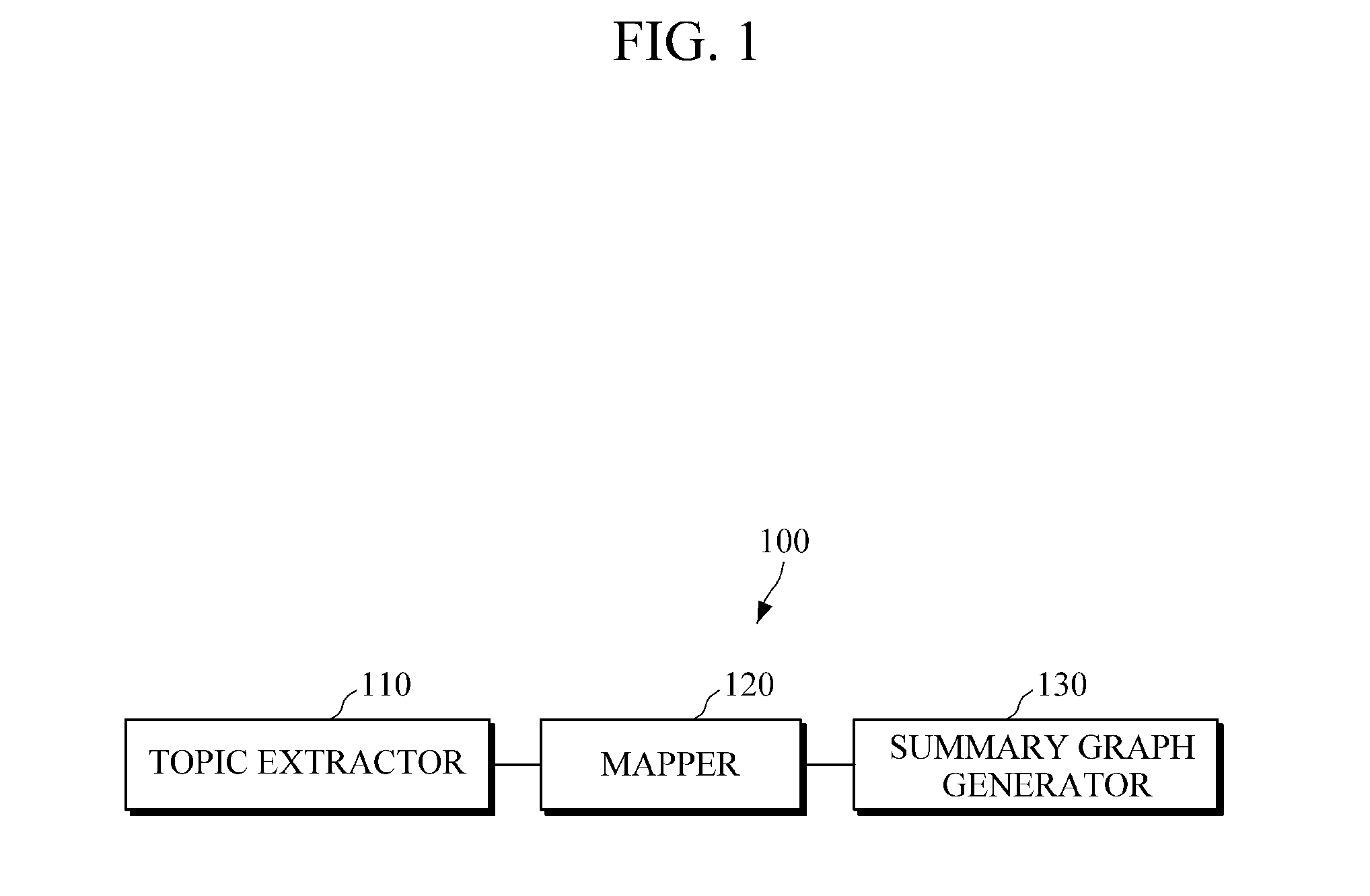 Apparatus and method for web page access