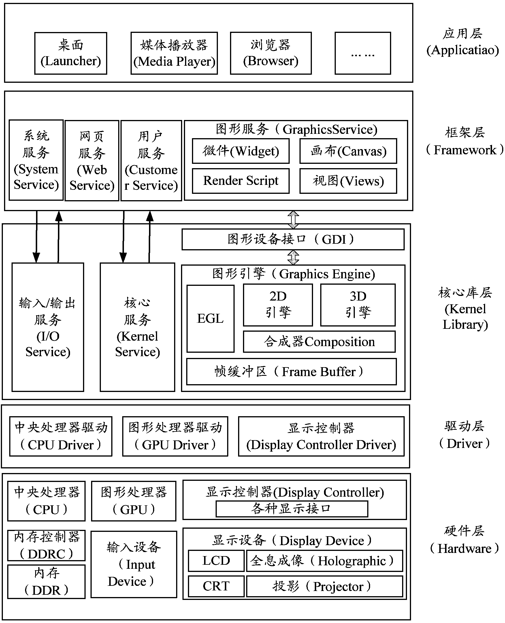 Method for recognizing user operation mode on handheld device and handheld device