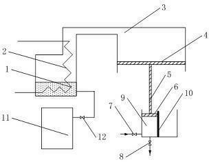 Solution regeneration method and device based on variable cross-section hot compression