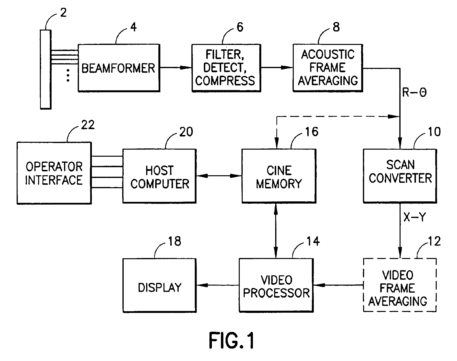 Method and apparatus for requesting and displaying worklist data from remotely located device