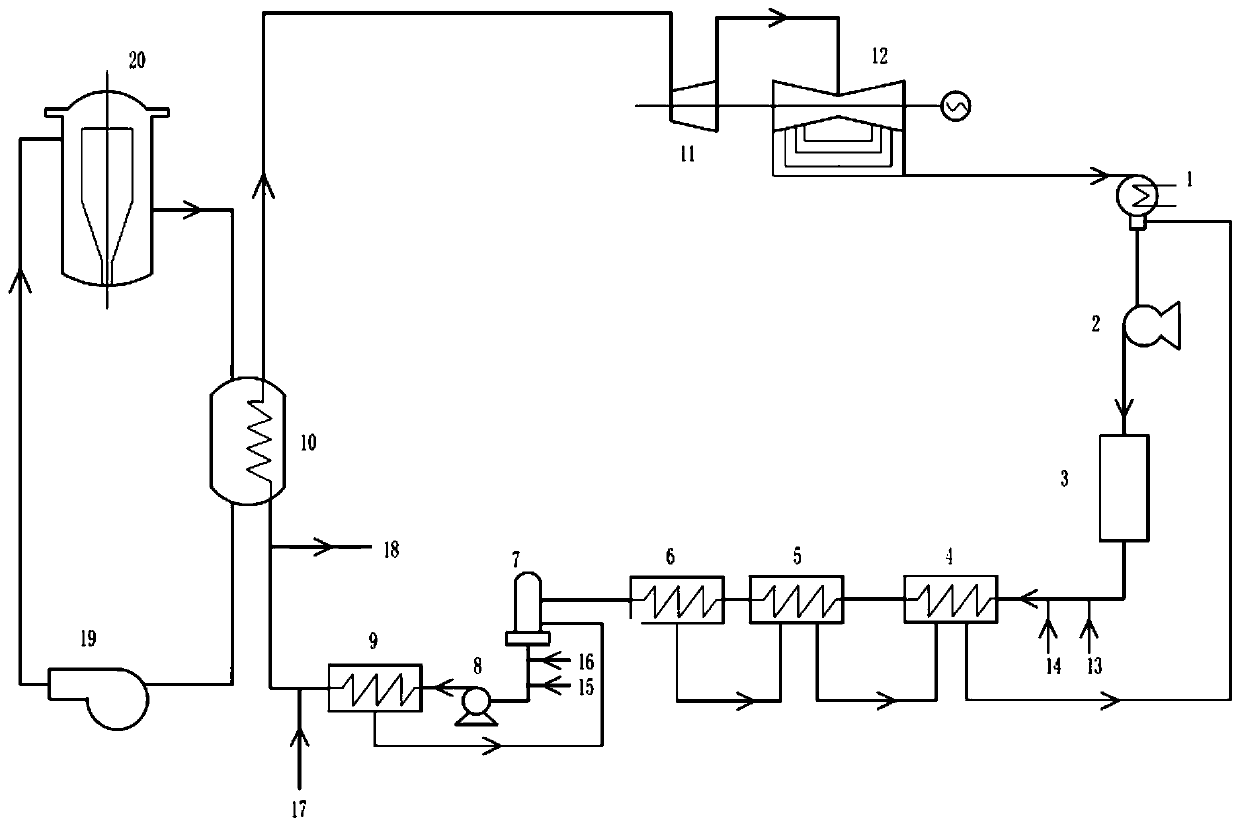 Dosing system and method for deoxidant hydrazine for secondary loop system of high-temperature gas cooled reactor nuclear power plant