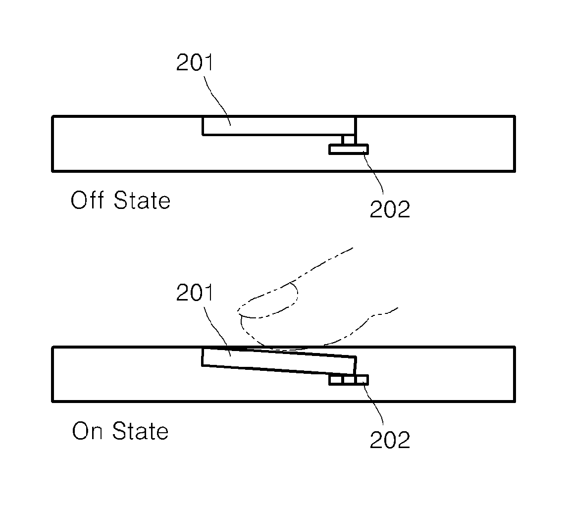 Virtual Keyboard Input System Using Pointing Apparatus In Digital Device