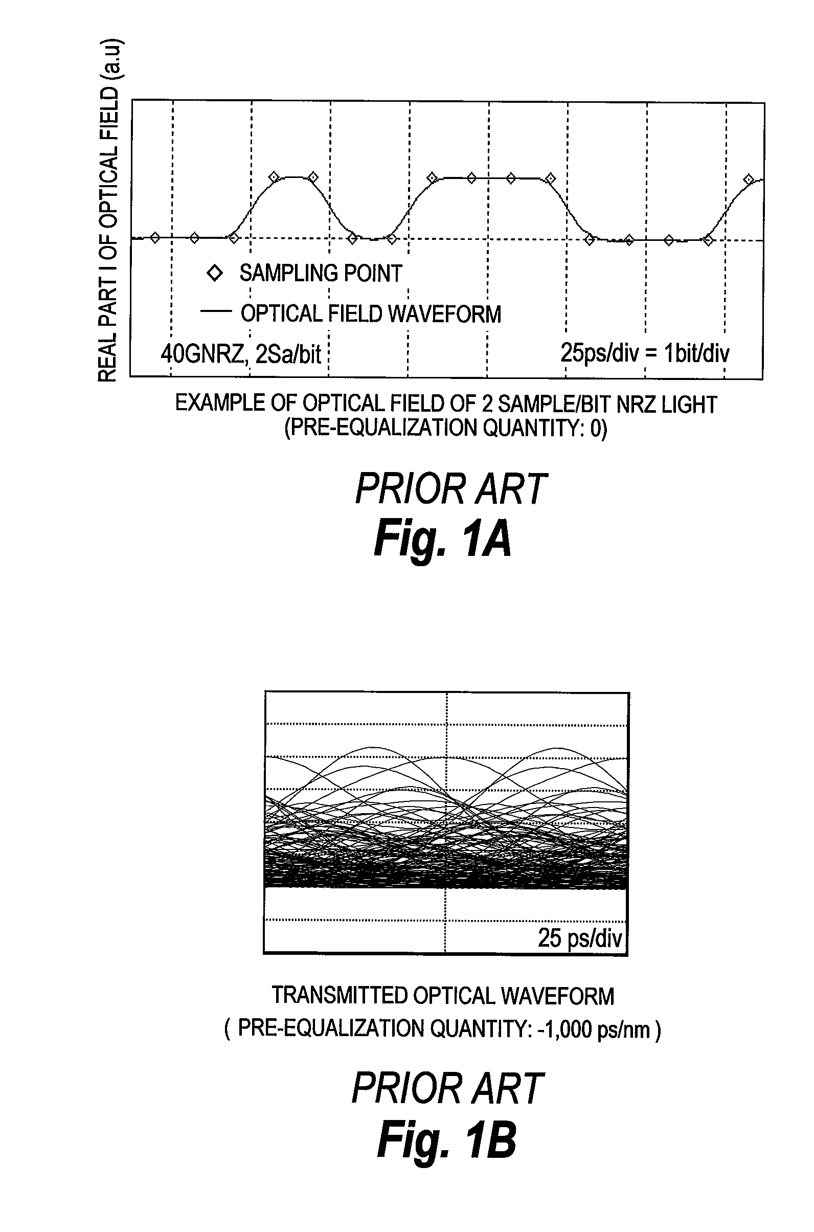 Pre-equalized optical transmitter and pre-equalized optical transmission system