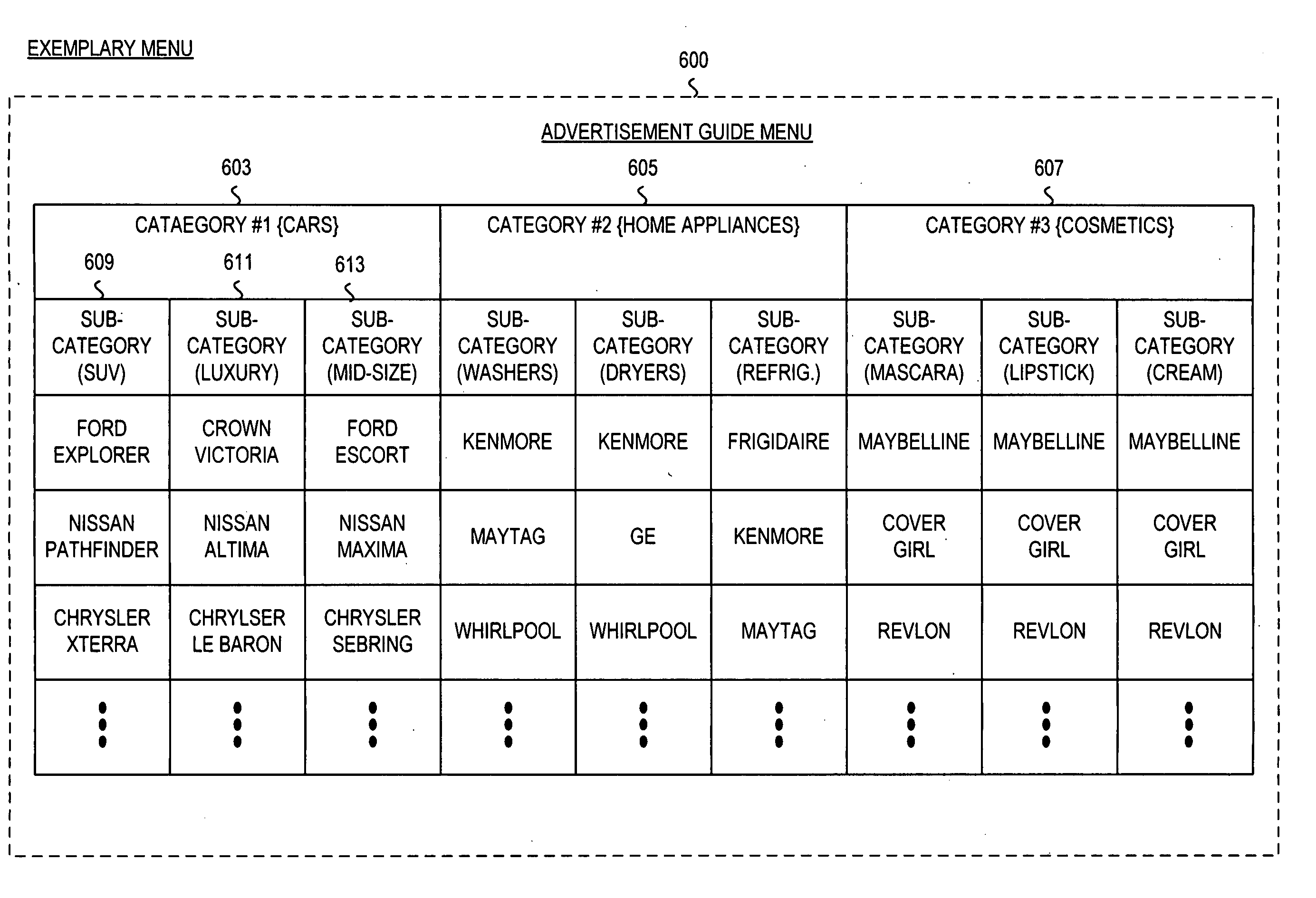 Subscriber selected advertisement display and scheduling