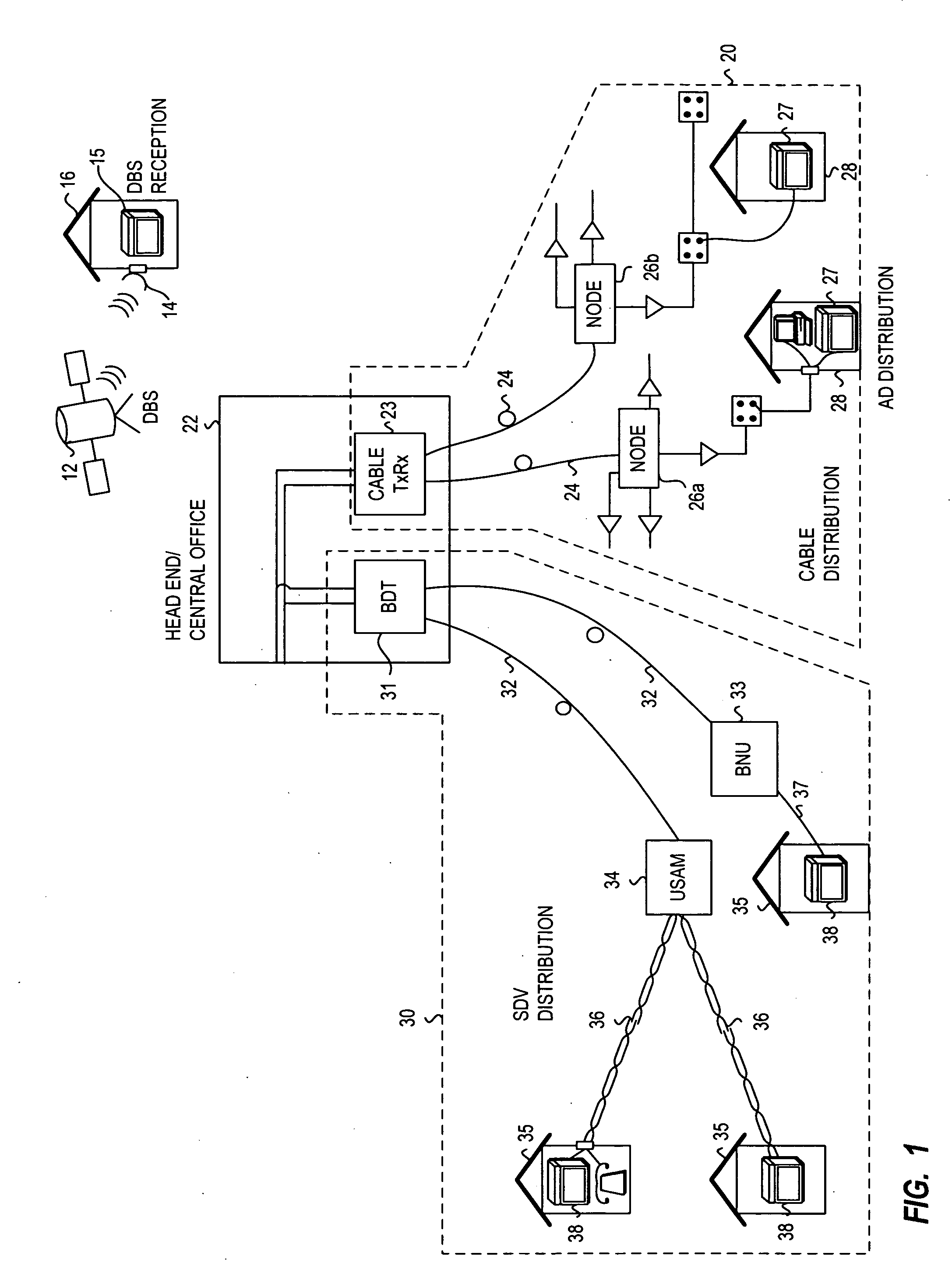 Subscriber selected advertisement display and scheduling