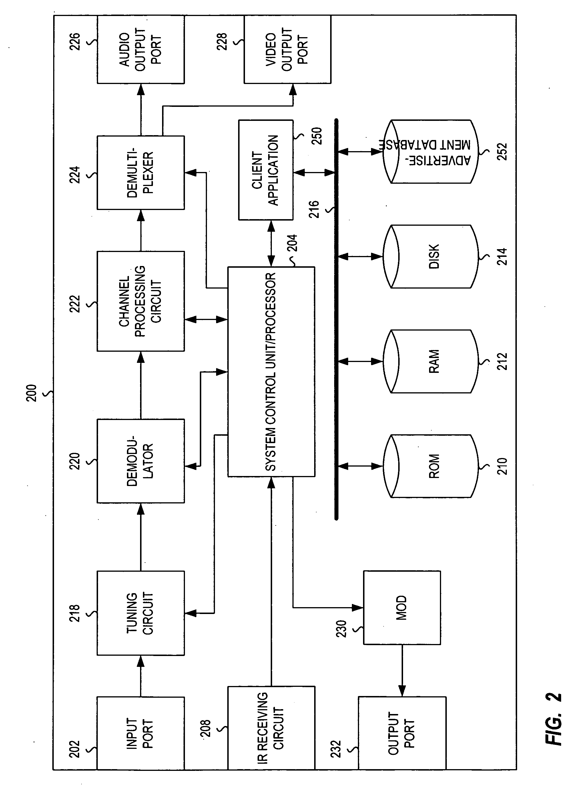 Subscriber selected advertisement display and scheduling