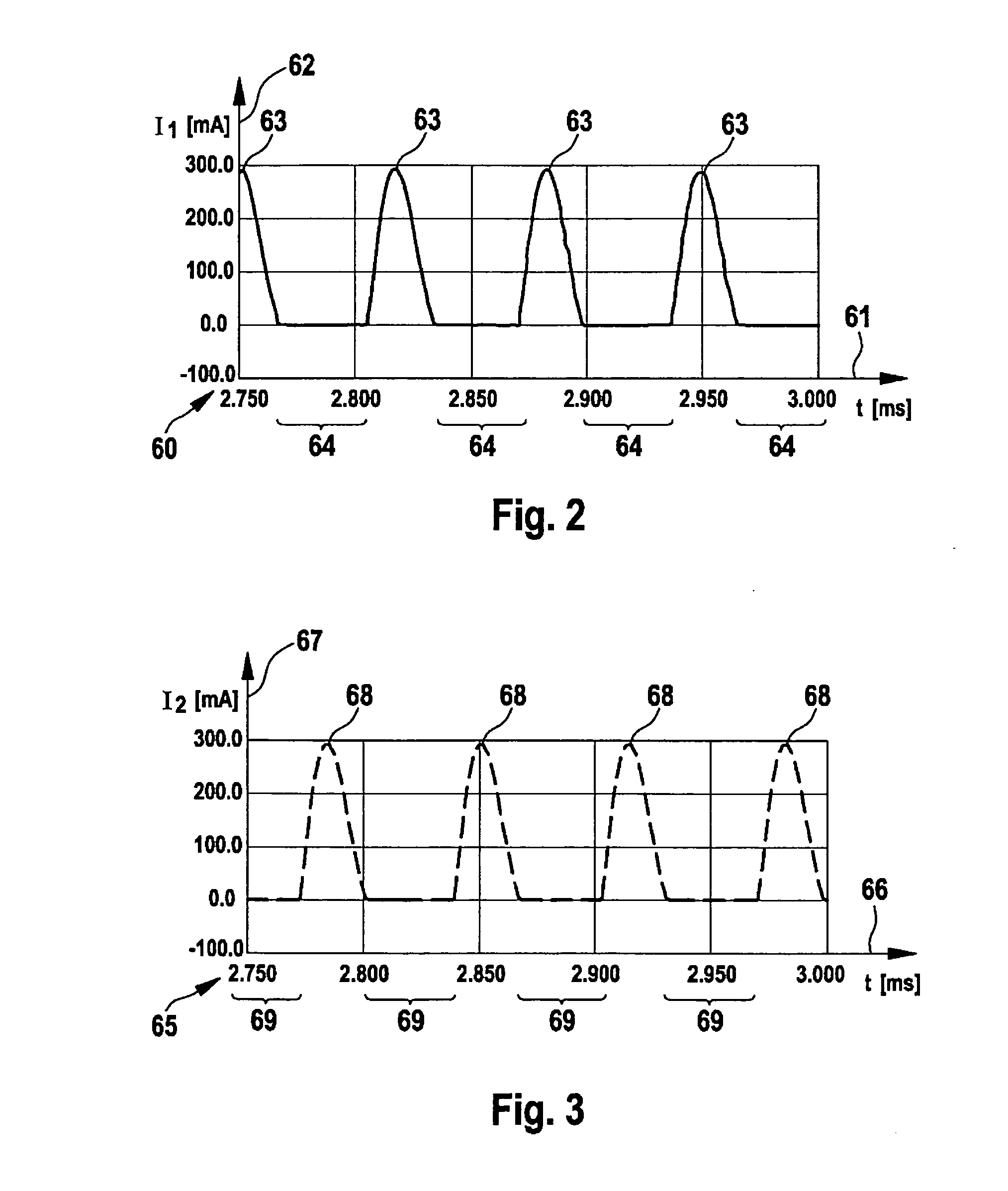 Direct DC converter (DC chopper)