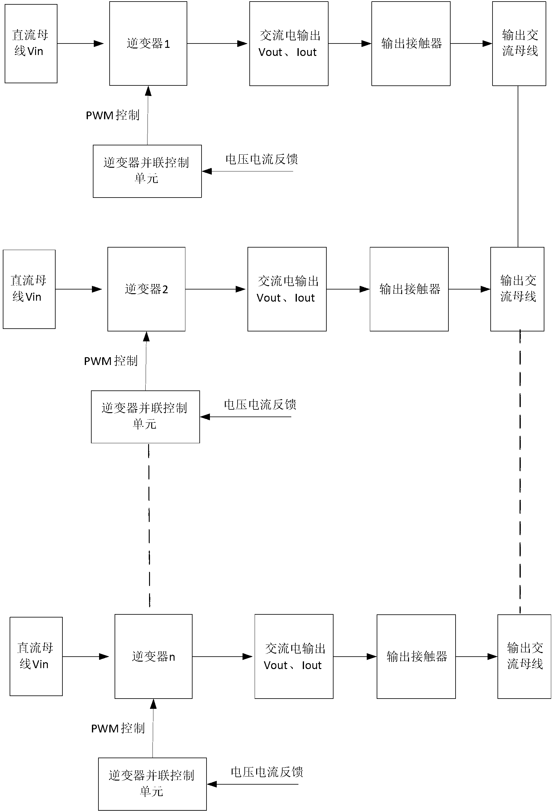 Auxiliary convertor and parallel connection control method thereof