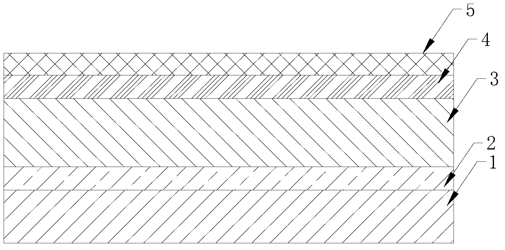 Method for preparing III-V chemical compound electronic device