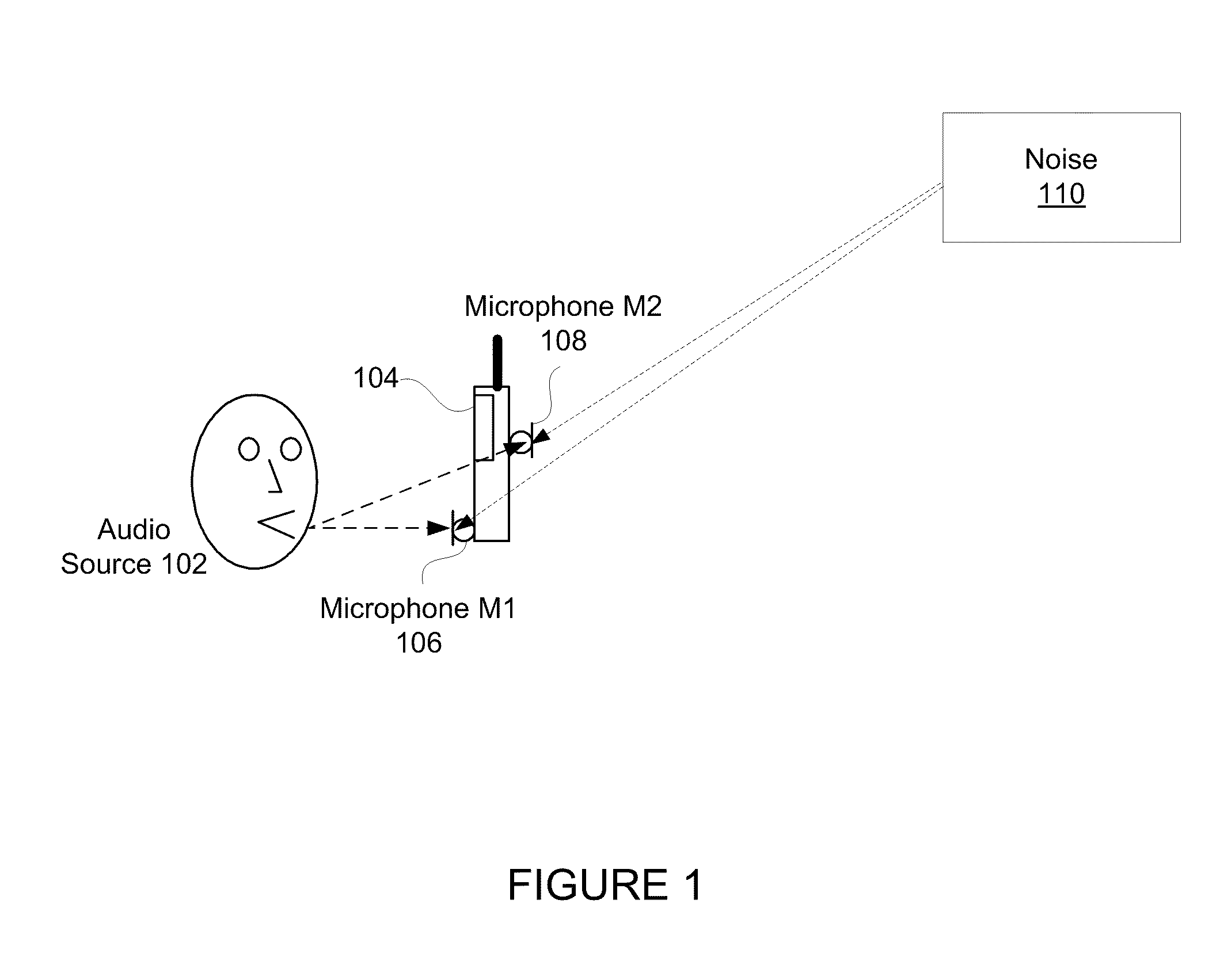 Method for Jointly Optimizing Noise Reduction and Voice Quality in a Mono or Multi-Microphone System