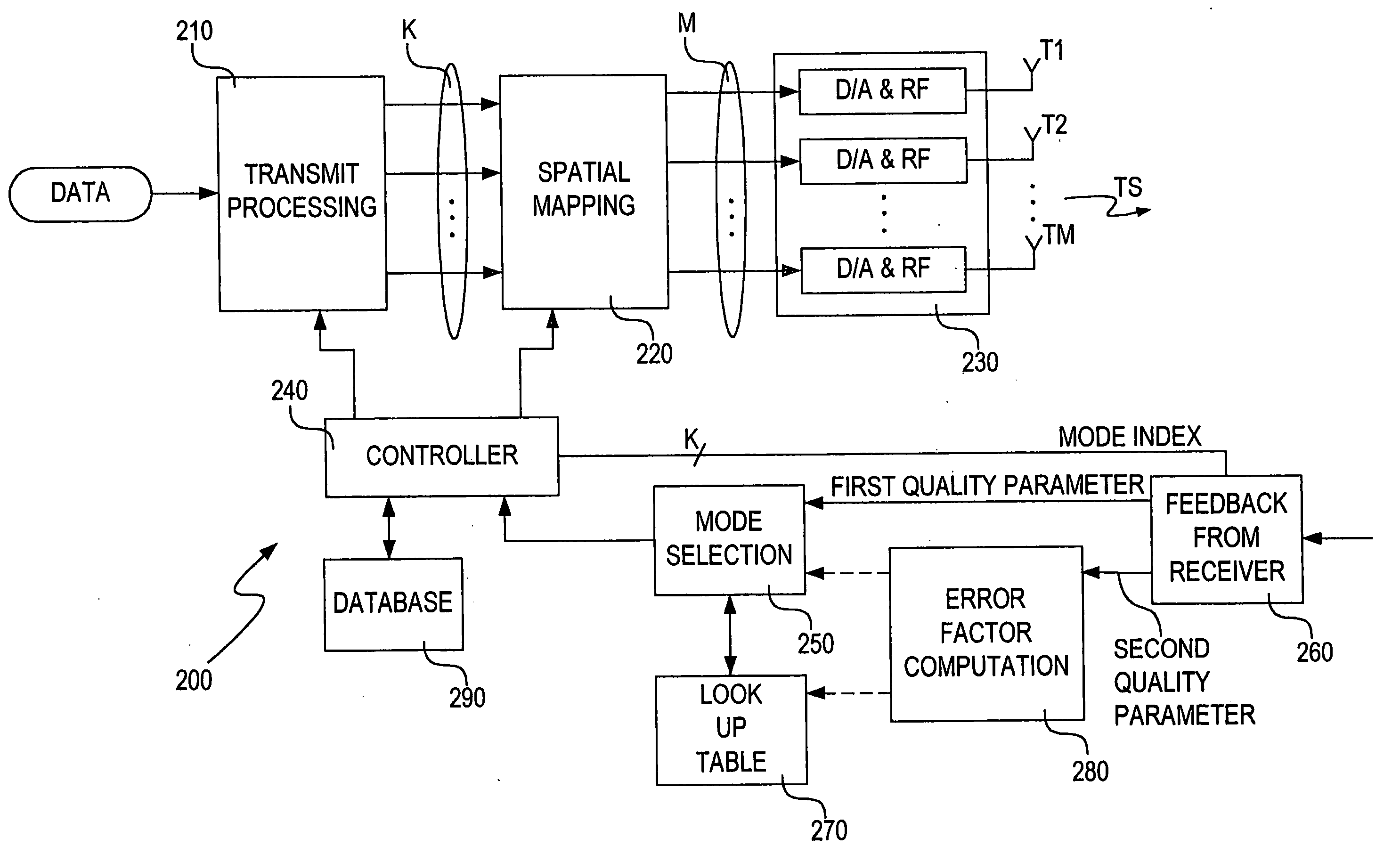 System and method of dynamically optimizing a transmission mode of wirelessly transmitted information