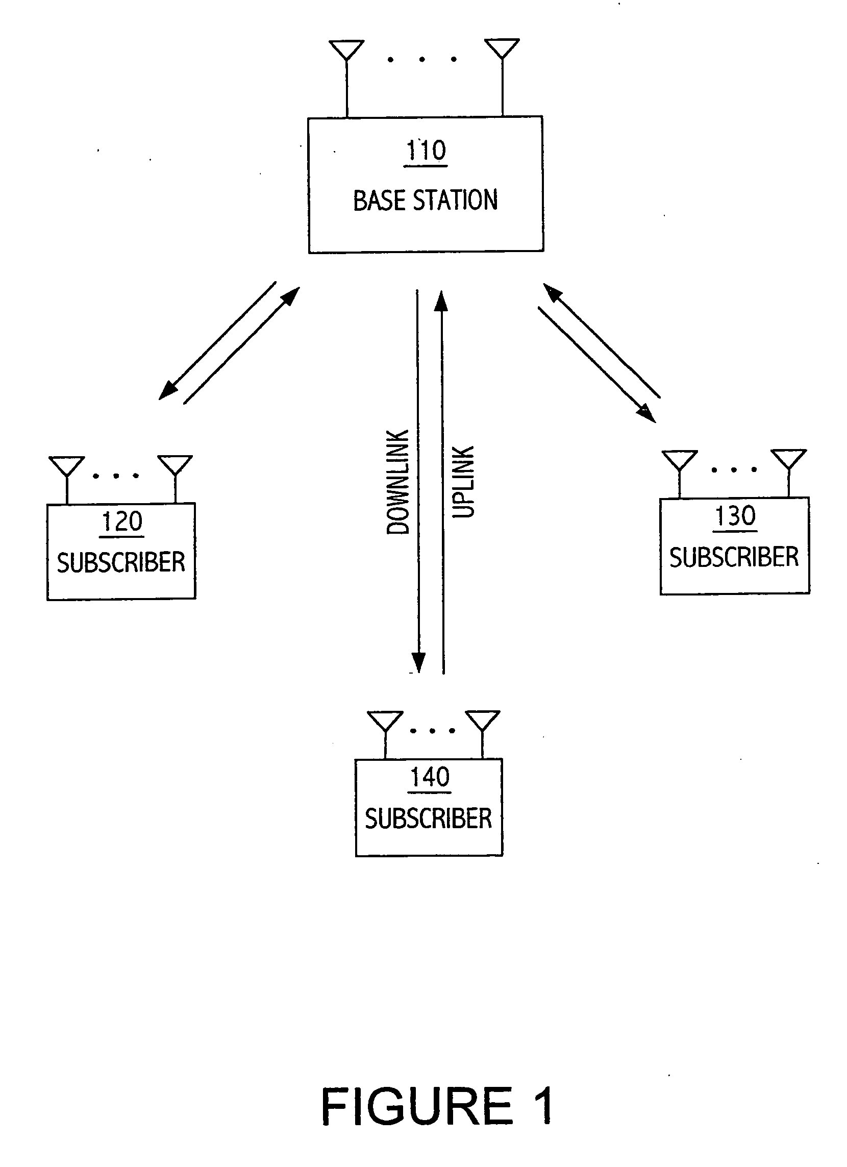 System and method of dynamically optimizing a transmission mode of wirelessly transmitted information