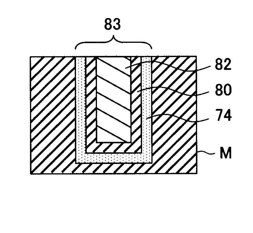 Method for forming tungsten film, film-forming apparatus, storage medium and semiconductor device