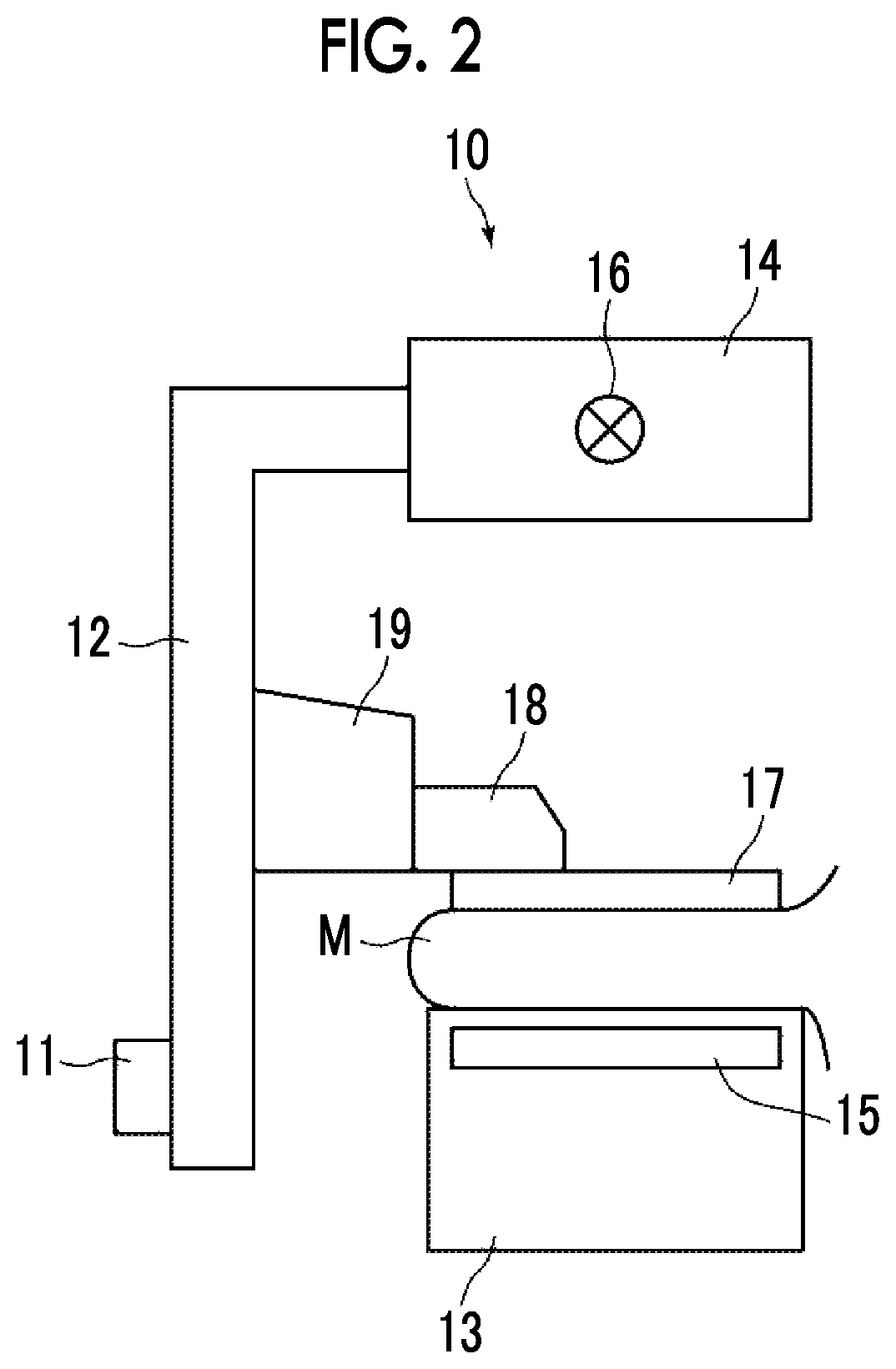 Mammary gland amount acquisition apparatus, method, and program