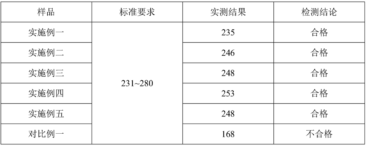 Steel wire mesh frame gel glass bead building partition wall thermal insulation system and installation method thereof