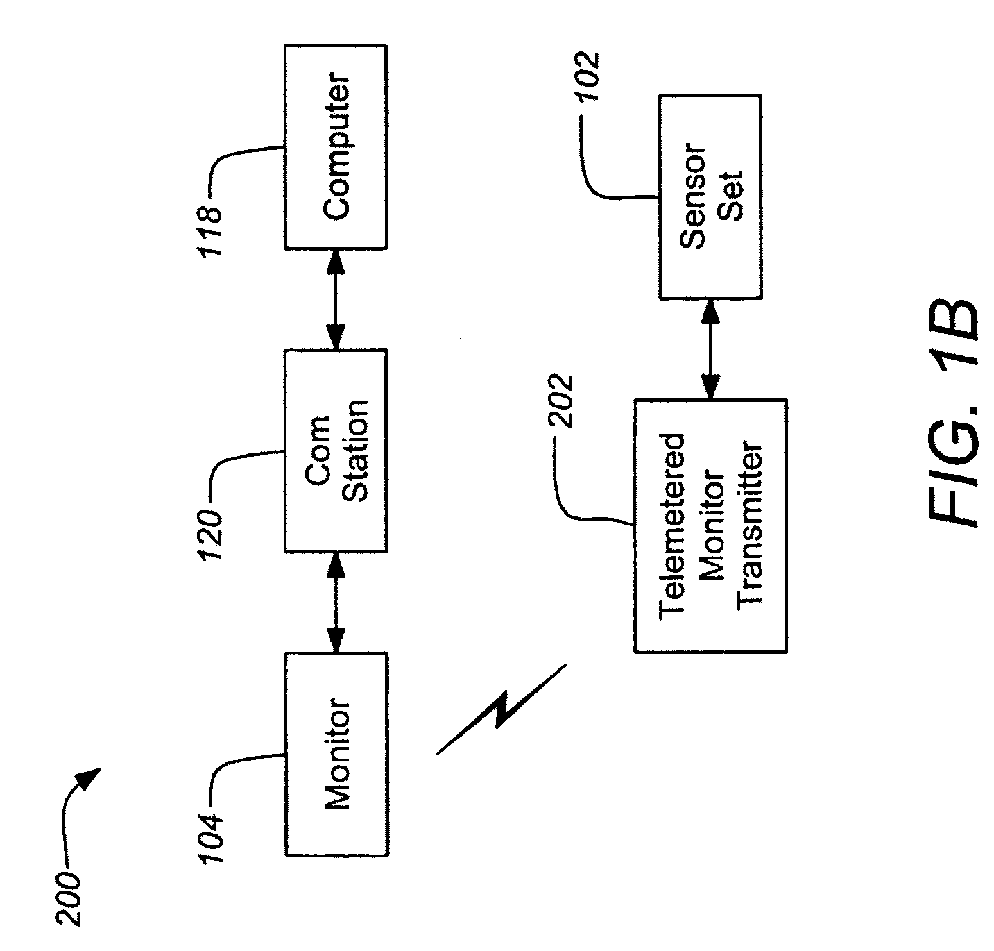 System for monitoring physiological characteristics