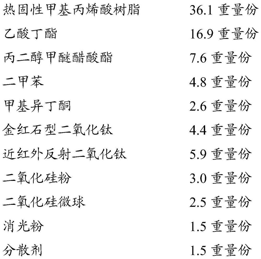 Composition for adjusting temperature of asphalt pavement, preparation method and use thereof