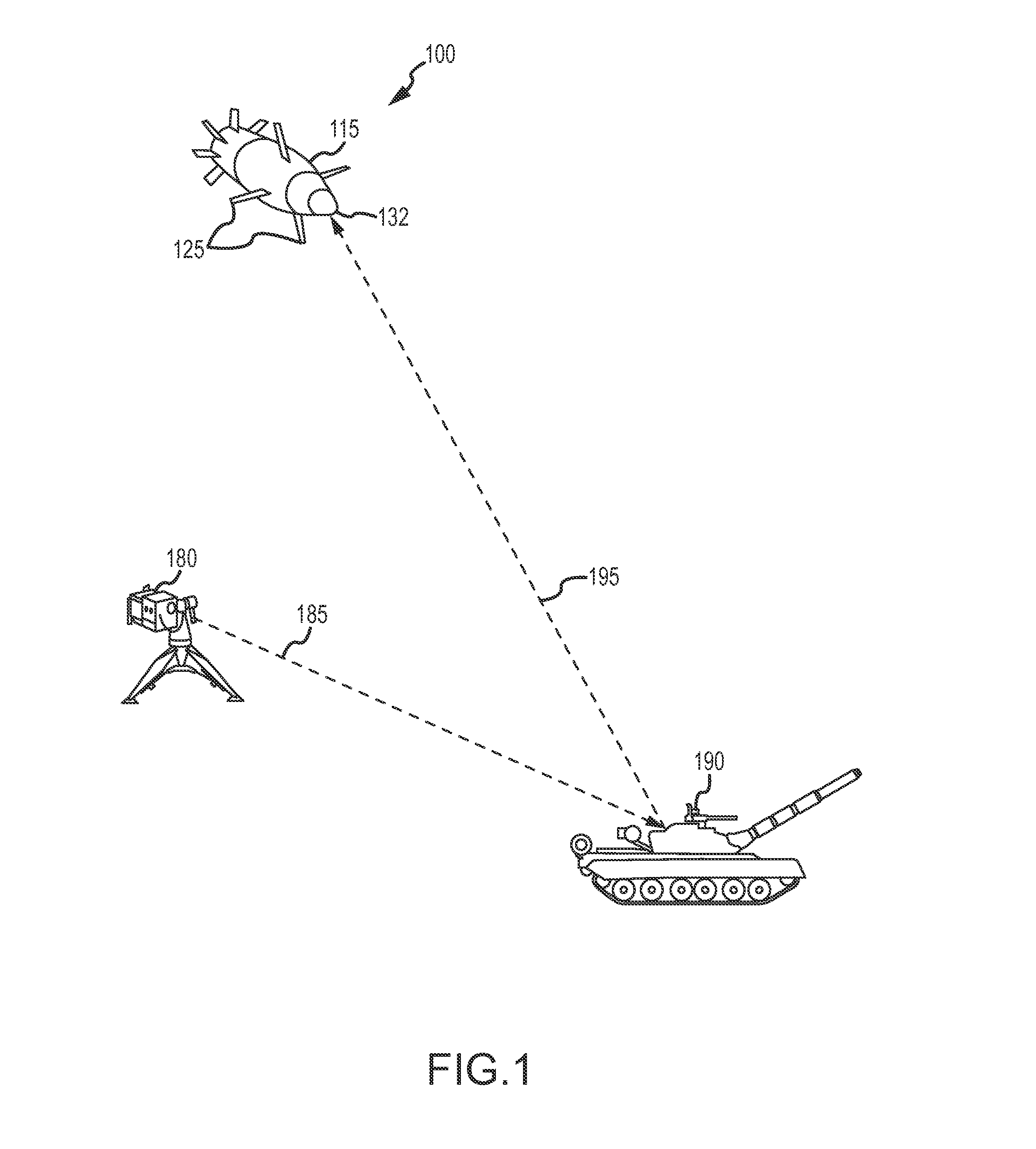 Compact fixed-source array test station for calibration of a semi-active laser (SAL) seeker