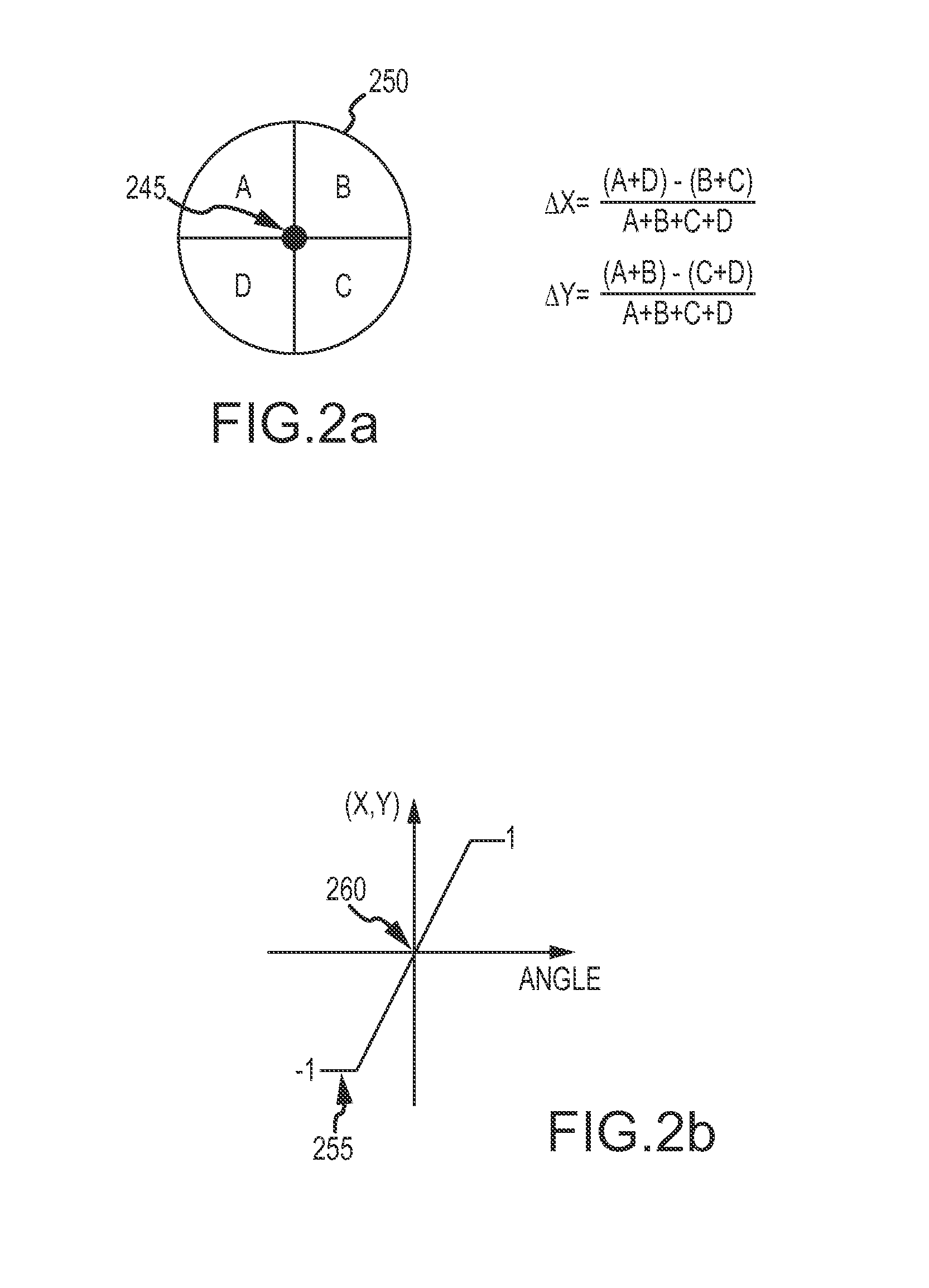 Compact fixed-source array test station for calibration of a semi-active laser (SAL) seeker