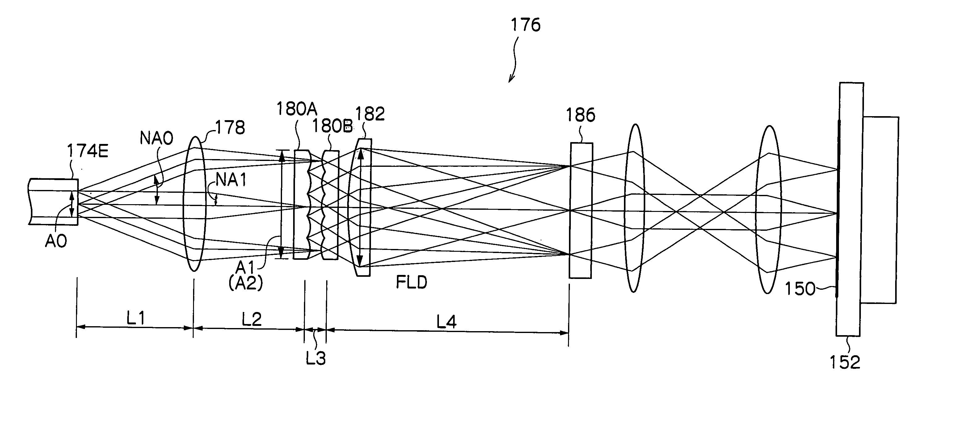 Exposure apparatus with efficient uniform light output