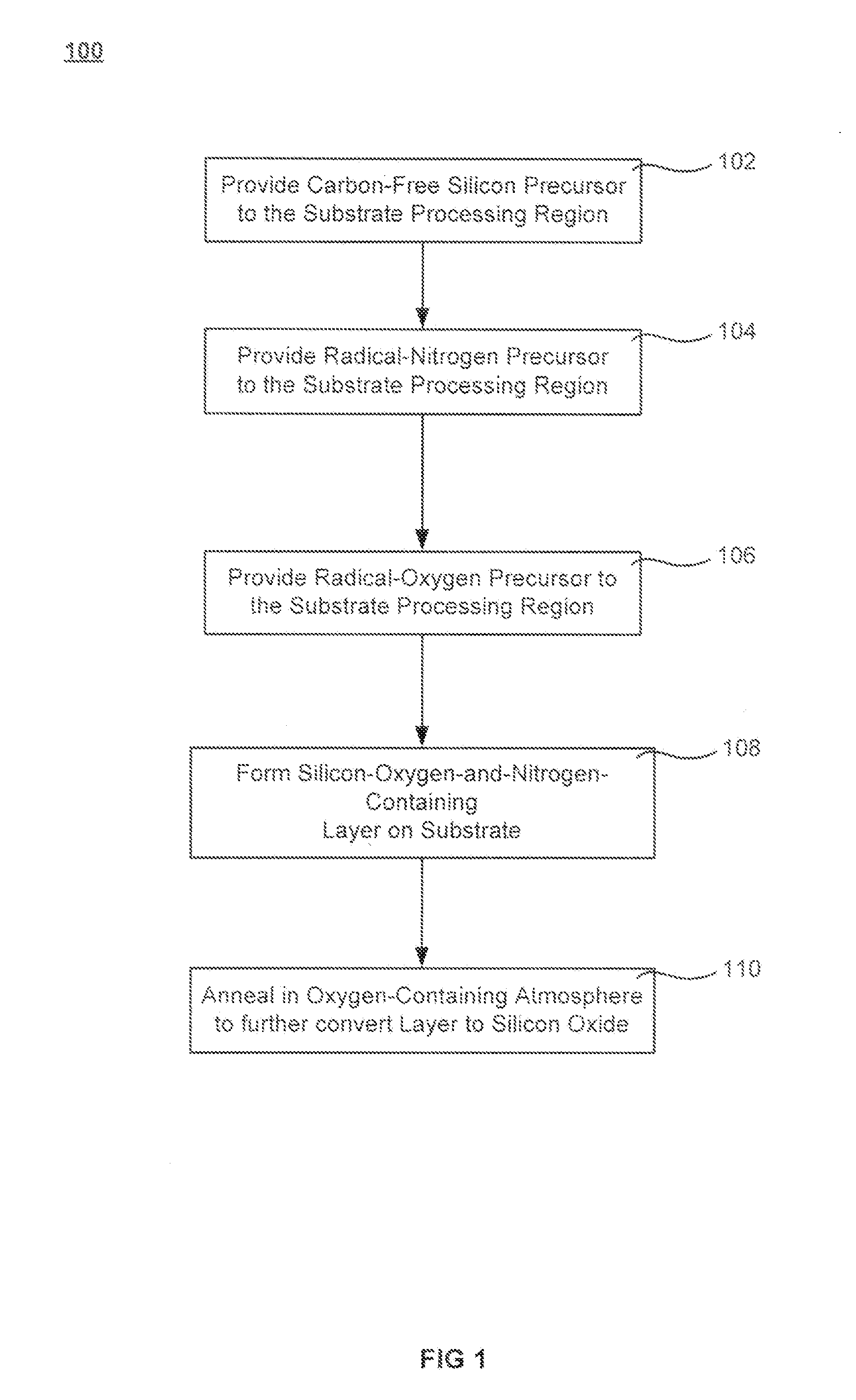 Oxygen-doping for non-carbon radical-component CVD films